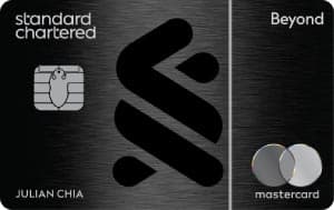 SC 360° Points card 3